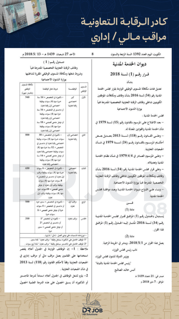 كادر المراقب التعاوني. ( مالي / اداري. ) للمحاسبة والقانون