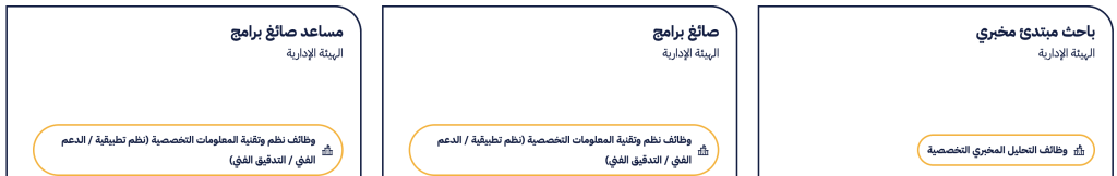 اعلان توظيف جامعة عبدالله السالم وظائف ادارية وفنية