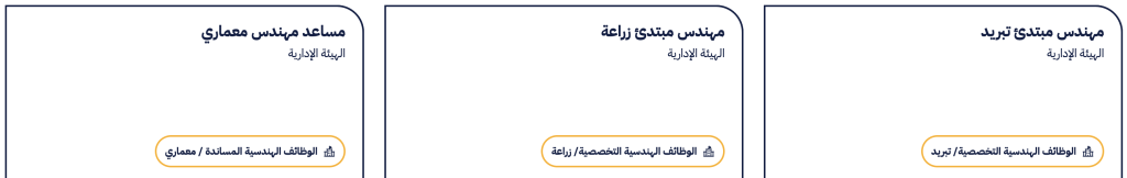 اعلان توظيف جامعة عبدالله السالم وظائف ادارية وفنية