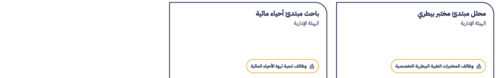 اعلان توظيف جامعة عبدالله السالم وظائف ادارية وفنية